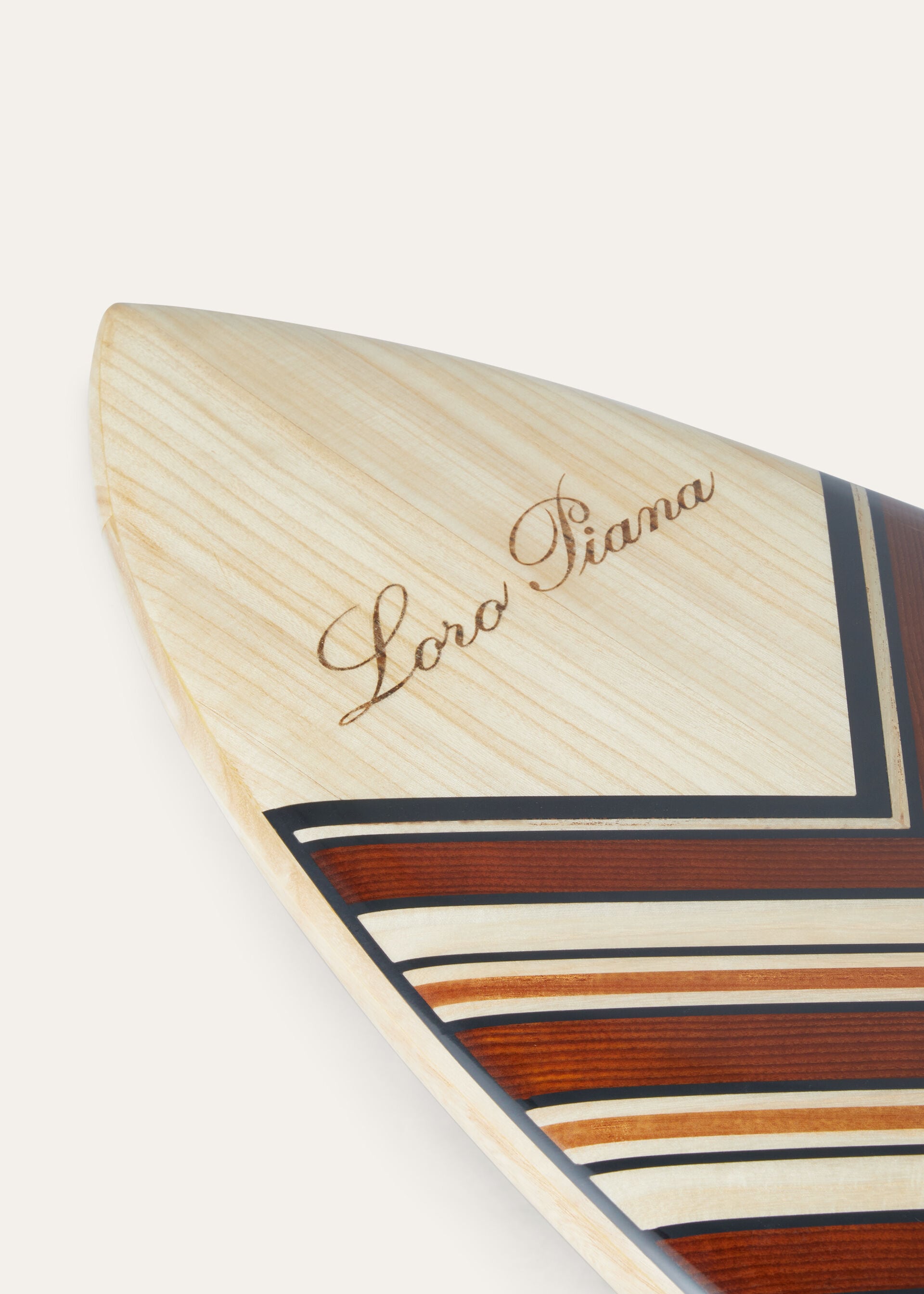 SURF
